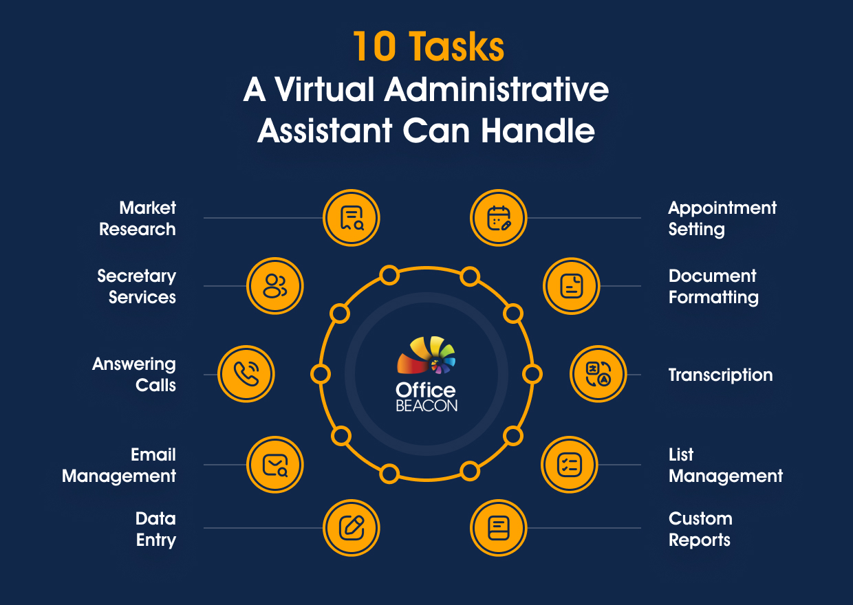 Virtual Administrative Assistant Tasks